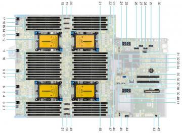 Bo mạch chủ máy chủ Dell PowerEdge R840 mainboard - 8XR9M